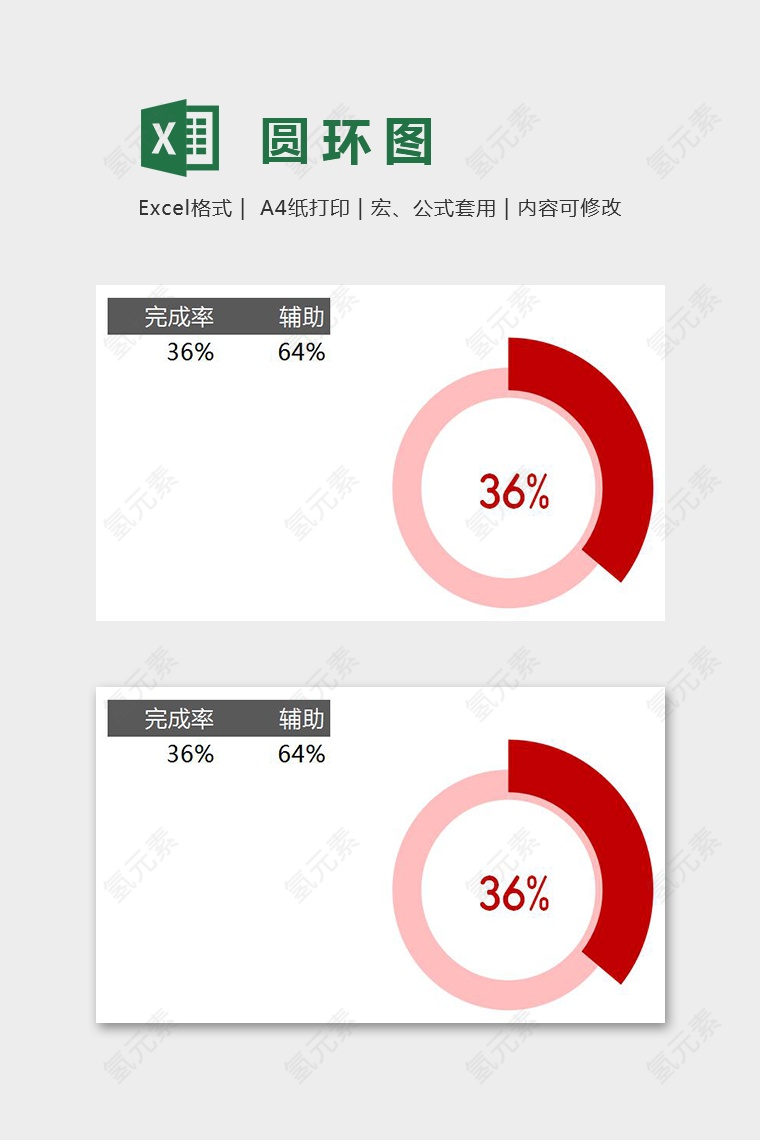 两层圆环图百分比图表Excel