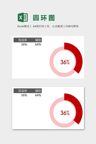 两层圆环图百分比图表Excel