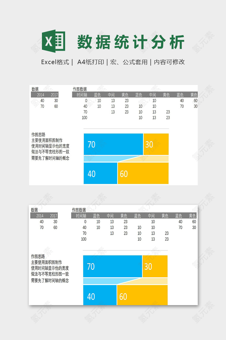 创意高端数据统计分析模版