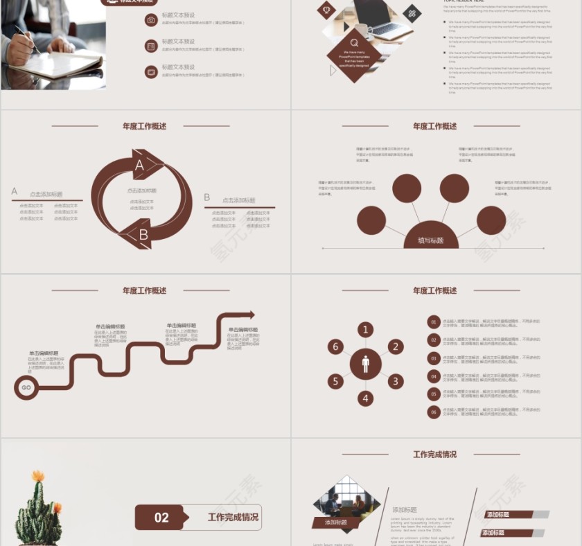 棕色简约风人事年终总结PPT第2张