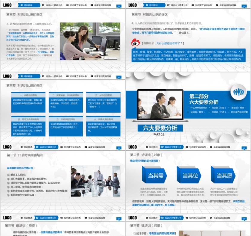 蓝色大气员工入职培训手册第4张