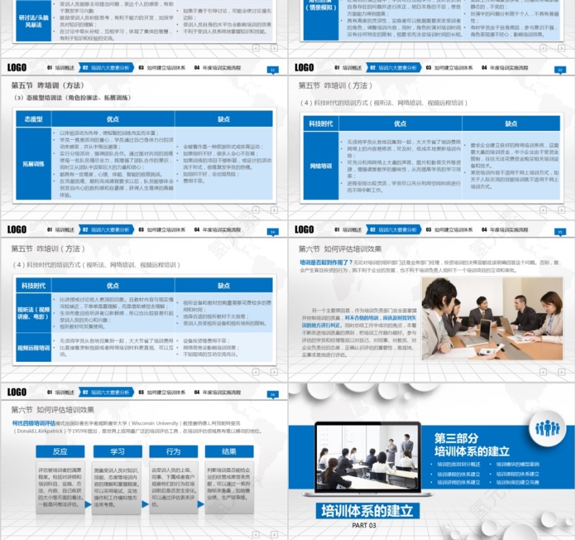 蓝色大气员工入职培训手册第6张