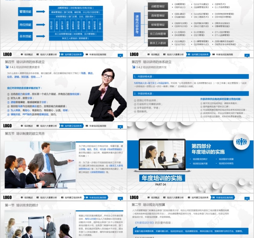 蓝色大气员工入职培训手册第8张