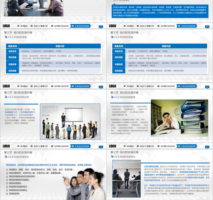 蓝色大气员工入职培训手册第9张