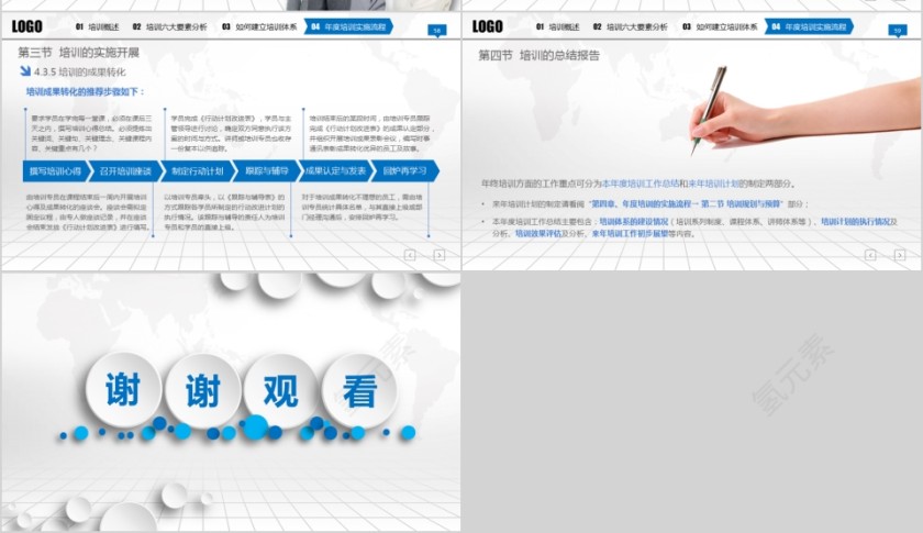 蓝色大气员工入职培训手册第10张
