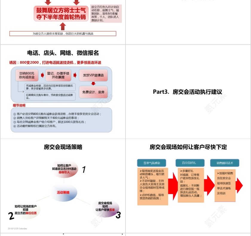 居立方家装品牌推广方案PPT第18张