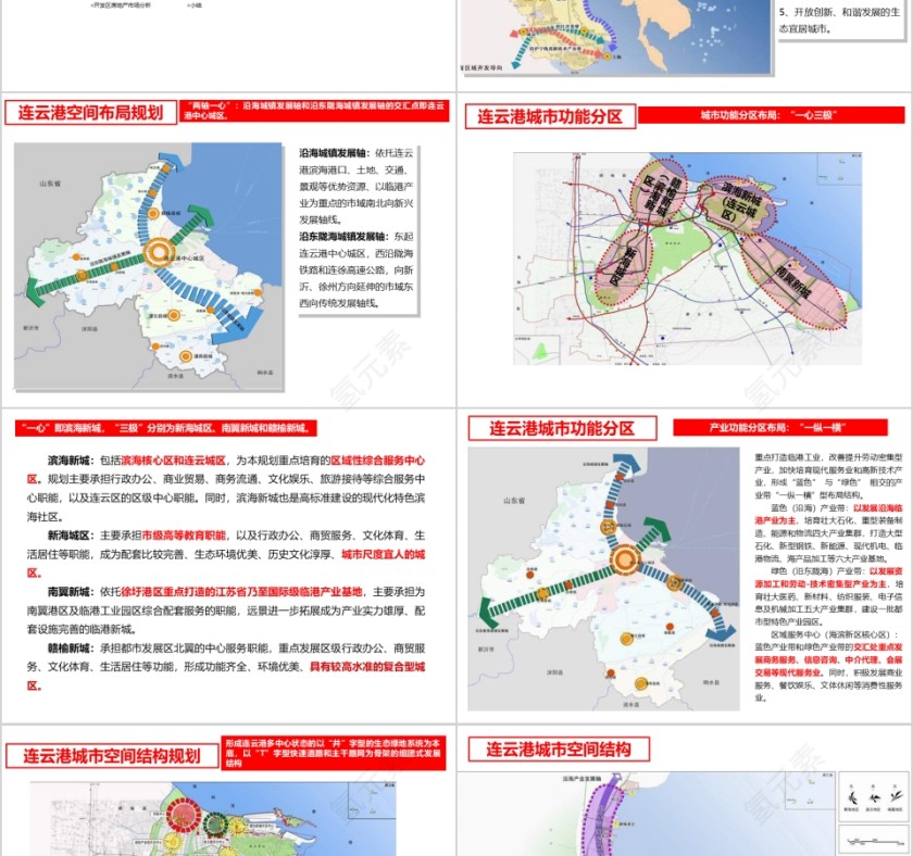 房地产调研策划报告ppt第2张