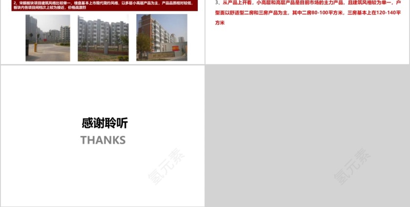 房地产调研策划报告ppt第6张