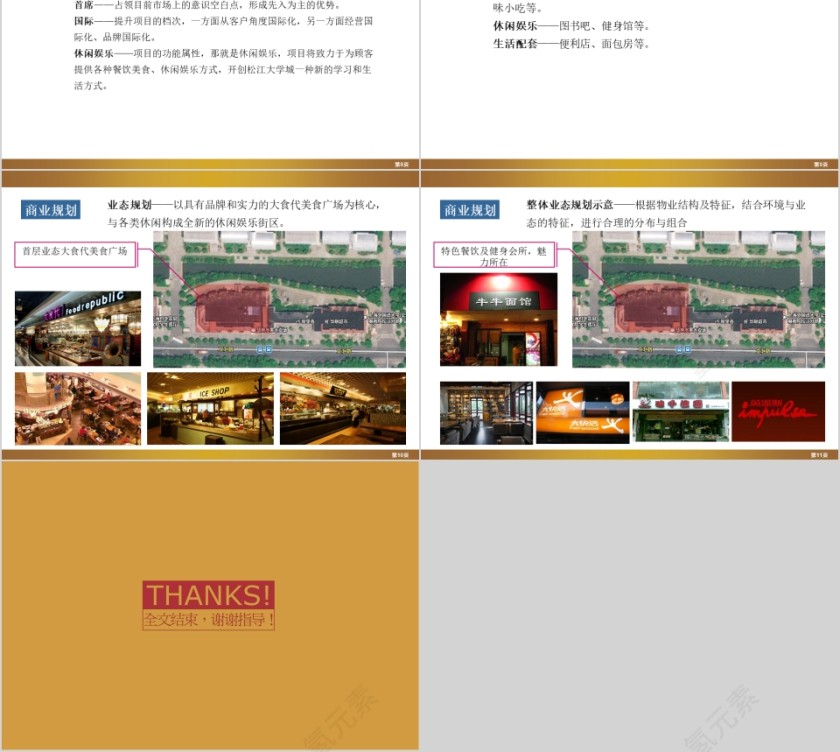 房地产项目定位及招商策略ppt第3张