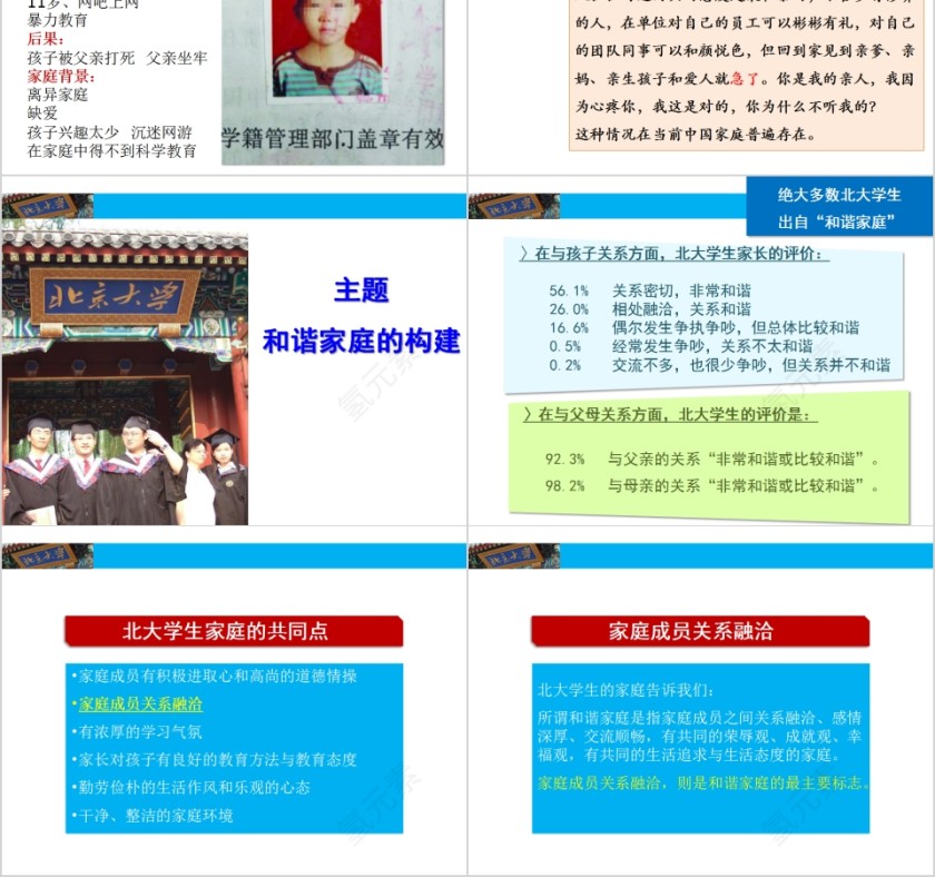 成功家庭教育课程和谐家庭的构筑第2张