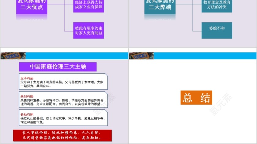 成功家庭教育课程和谐家庭的构筑第6张