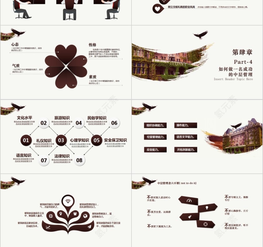 酒店管理人员管理知识与技能培训PPT模板第3张