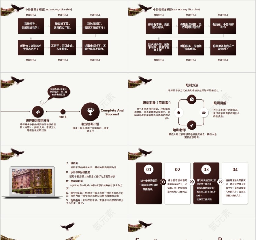 酒店管理人员管理知识与技能培训PPT模板第4张