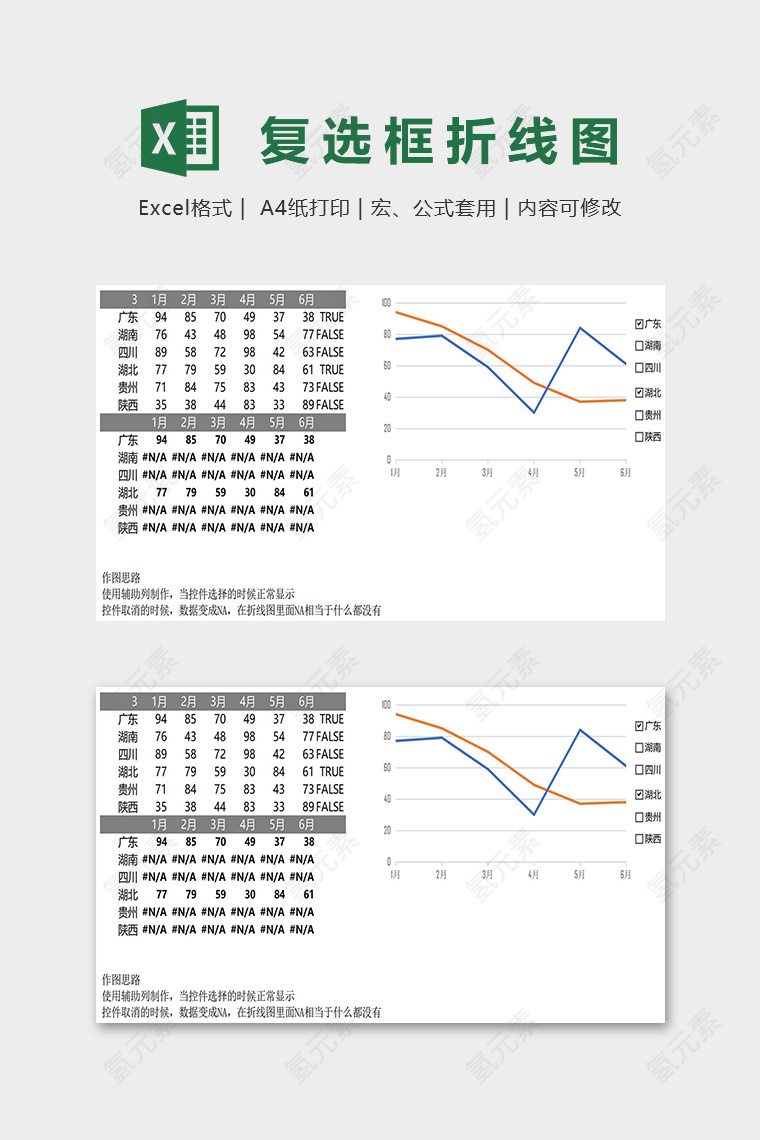 数据可视化工具复选框折线图excel模板