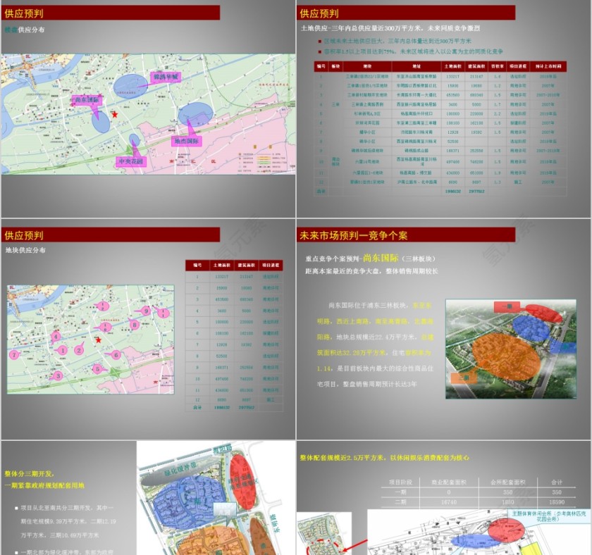 房地产产品定位建议 ppt第11张