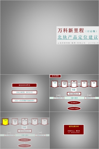 房地产产品定位建议 ppt