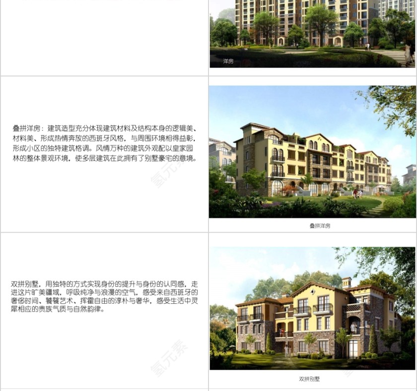 房地产项目推广广告设计企划案PPT第10张