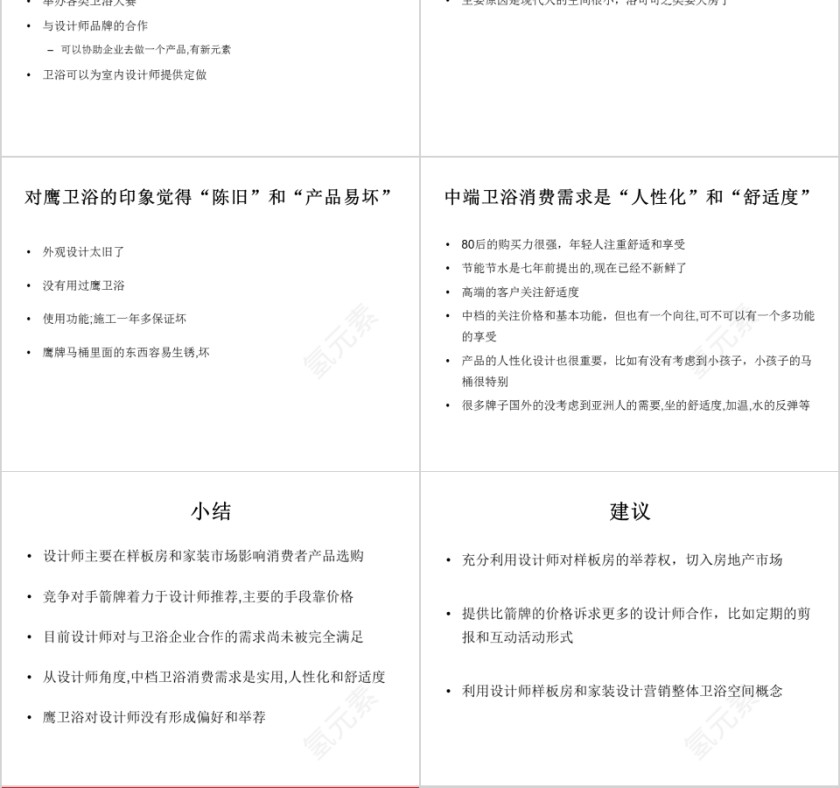 卫浴设计师访谈PPT第4张