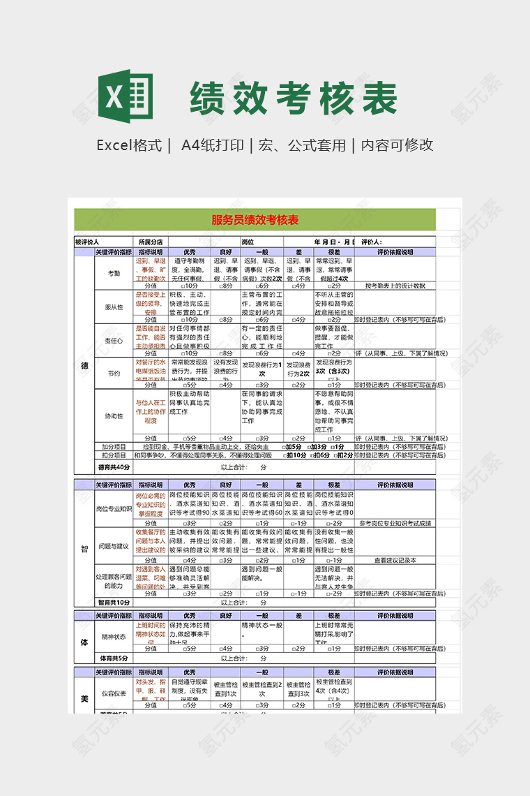 服务员绩效考核表