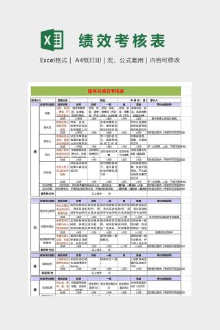 服务员绩效考核表