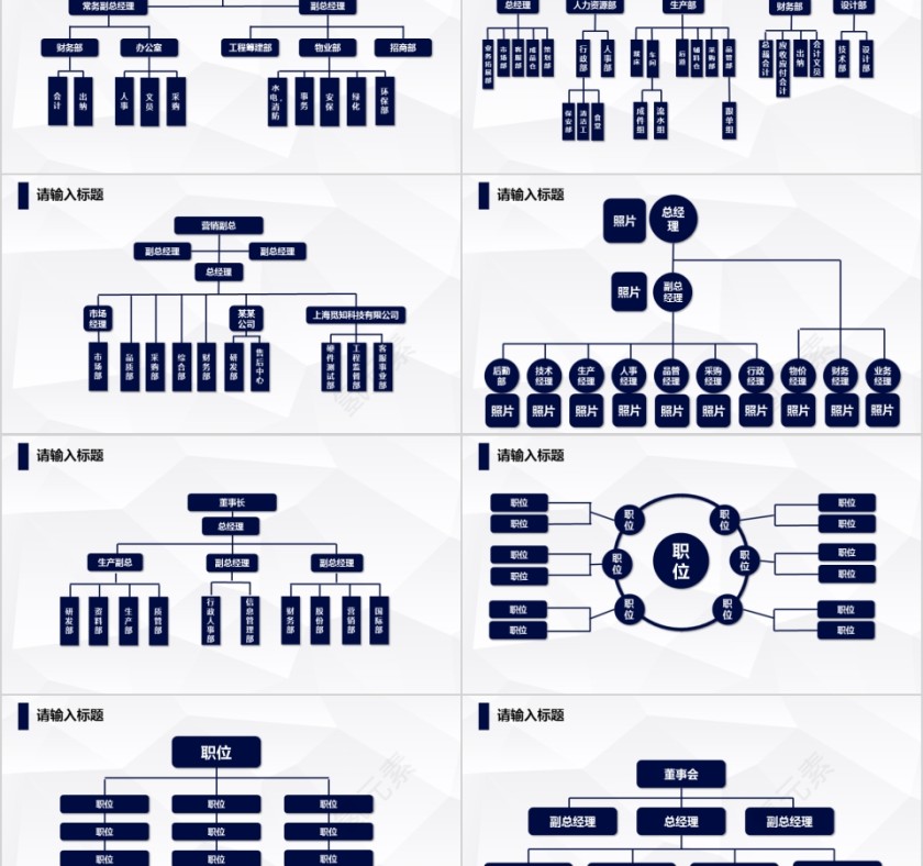 企业组织结构图ppt组织架构图PPT模板第2张