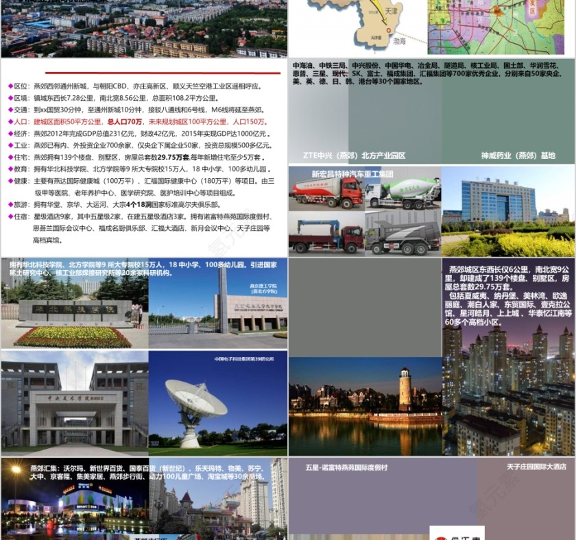 房地产招商手册PPT第2张