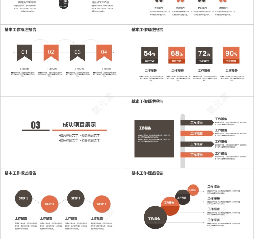 年度财务数据报告PPT第3张