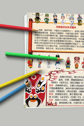 国粹京剧小报 名角行当介绍