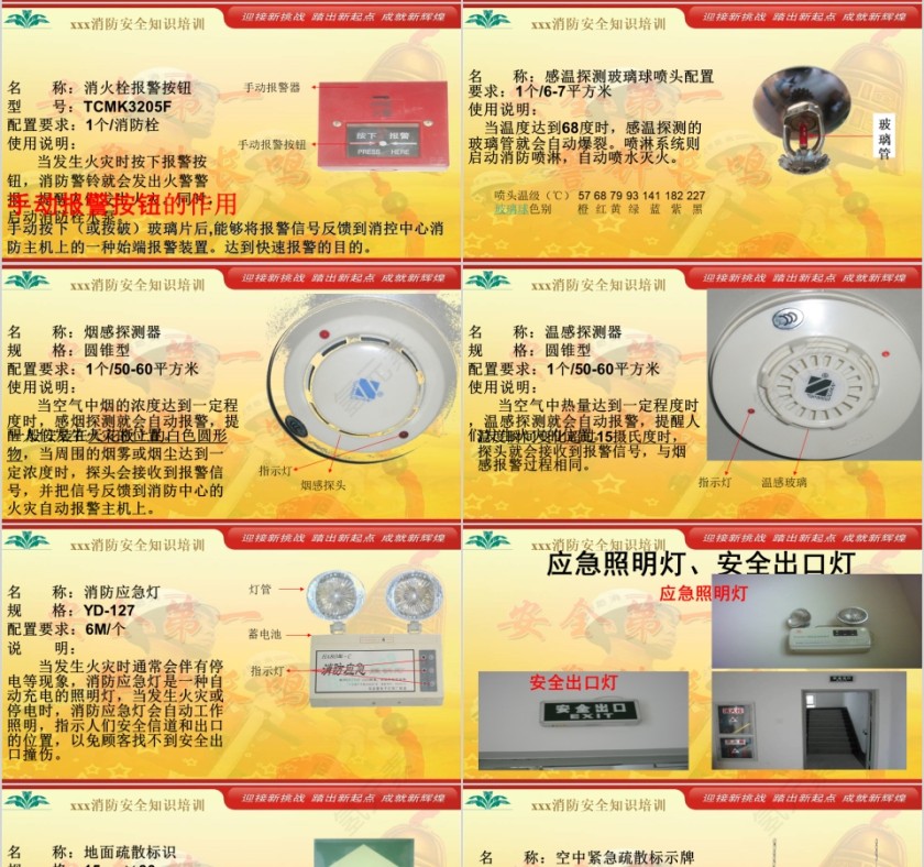 消防安全培训消防安全PPT第4张