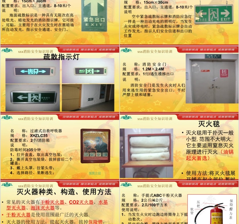 消防安全培训消防安全PPT第5张