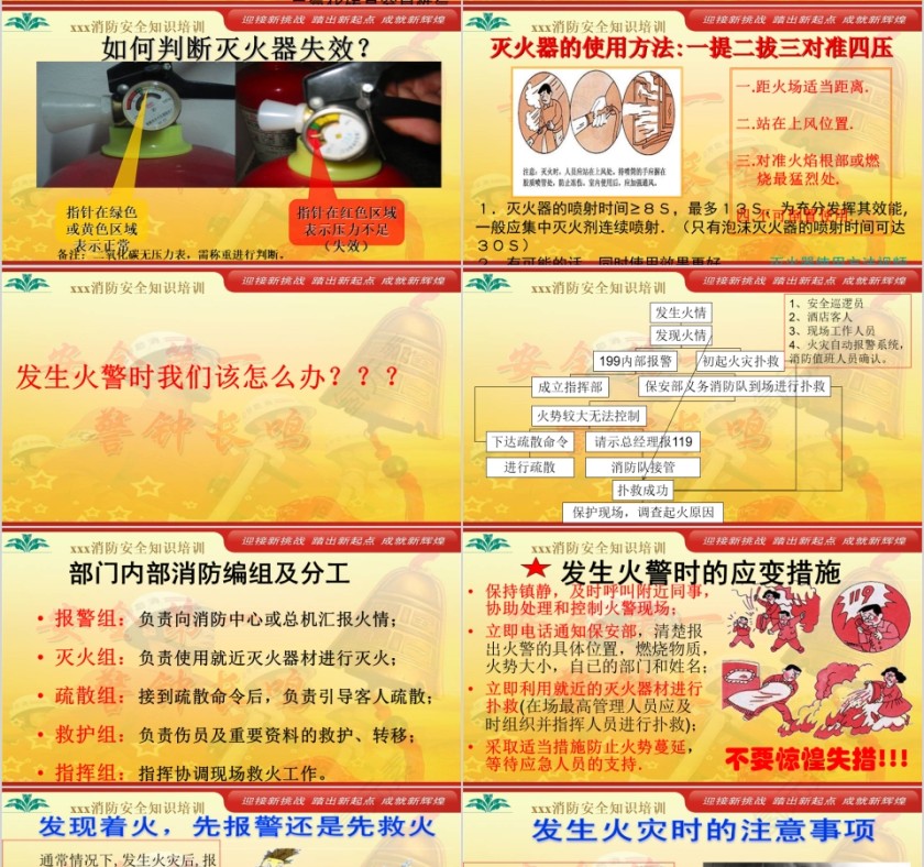 消防安全培训消防安全PPT第7张
