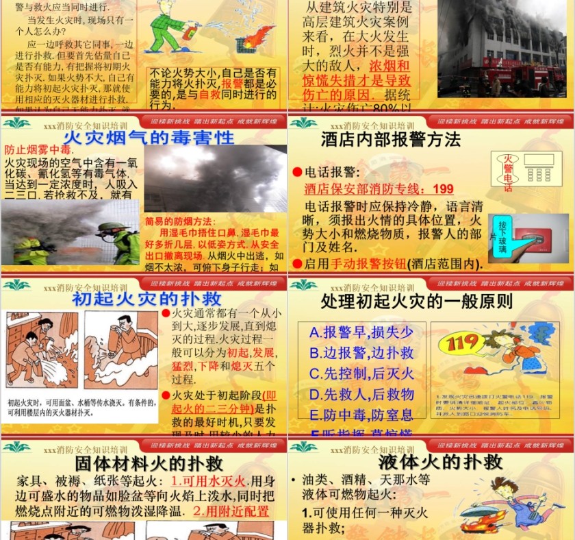 消防安全培训消防安全PPT第8张