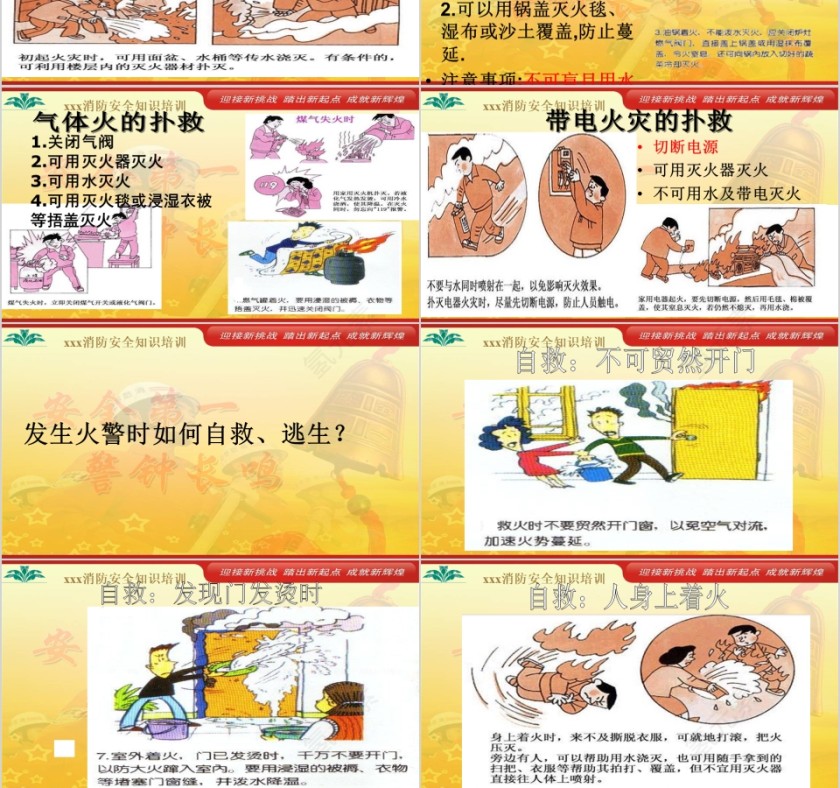 消防安全培训消防安全PPT第9张