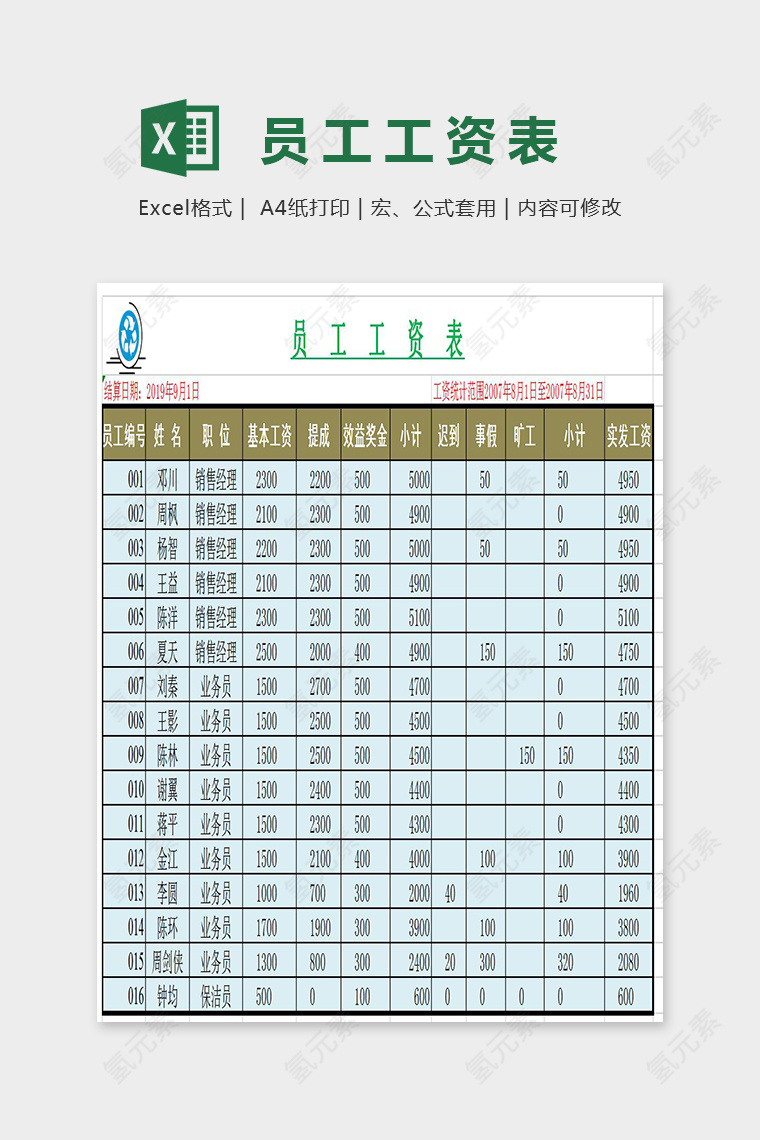 简单精美数据分析员工工资表Excel