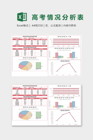 高考情况分析表Excel表格模板