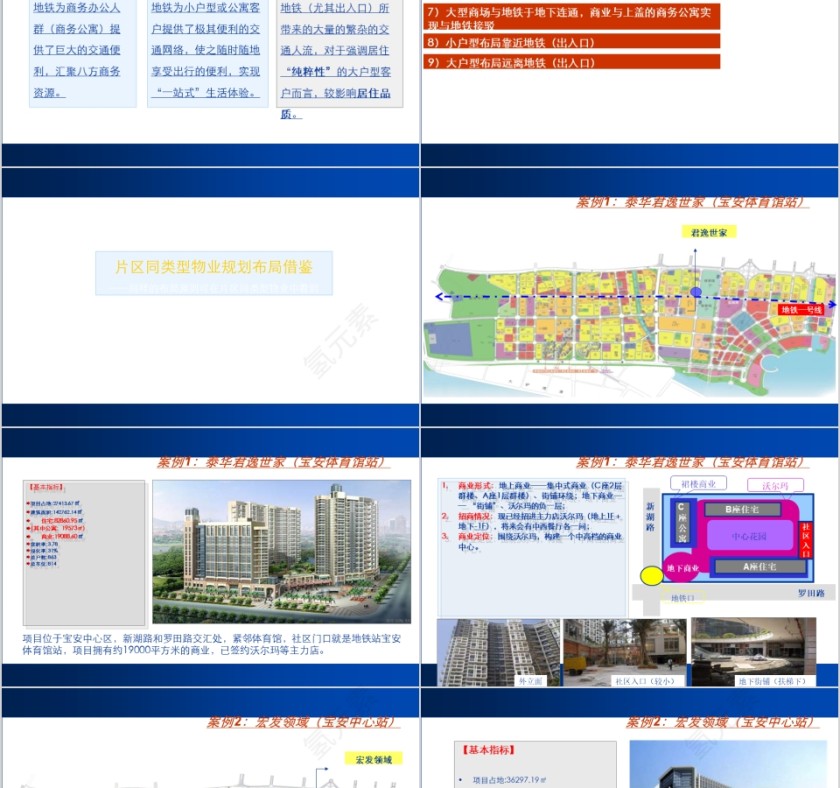 房地产项目定位报告ppt第12张