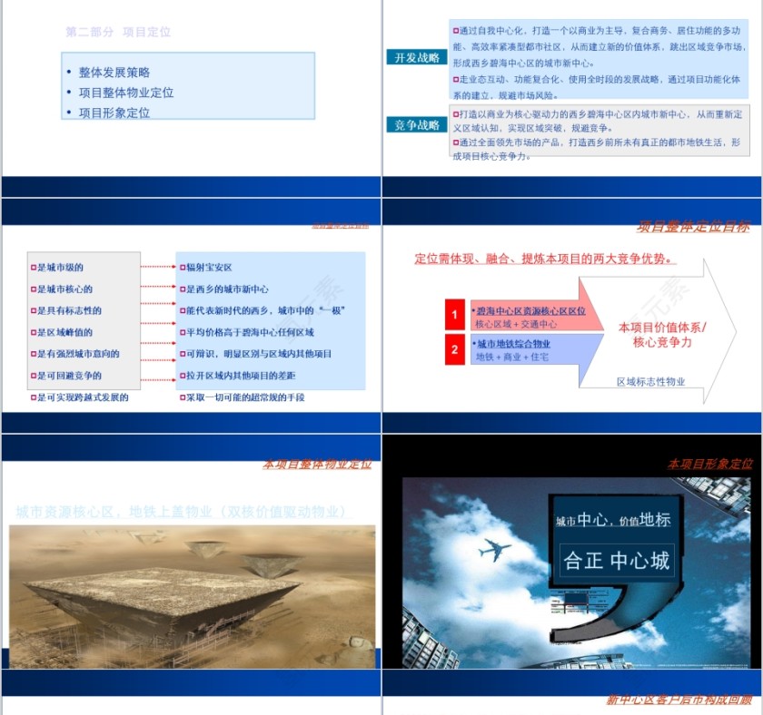 房地产项目定位报告ppt第6张