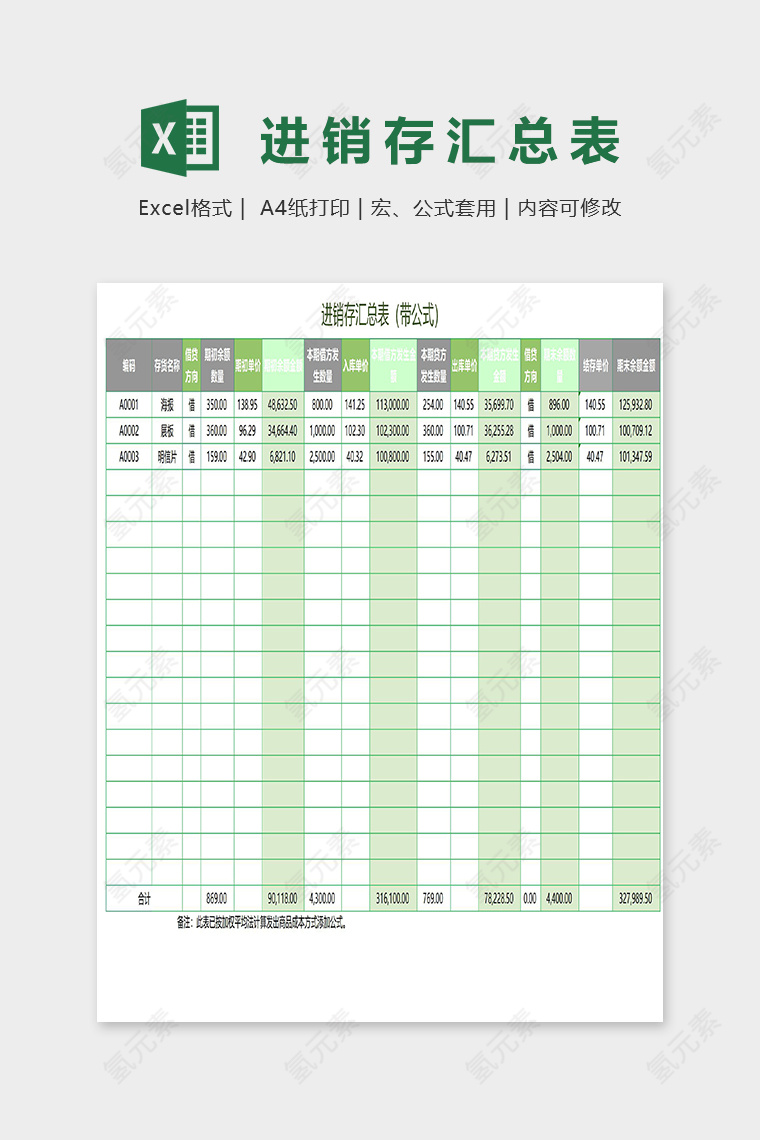 进销存汇总表格格式自动计算表excel模板