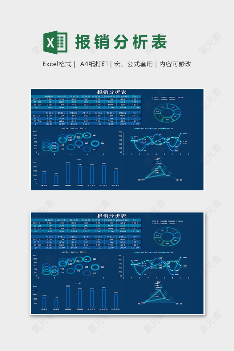 报销分析表科技风excel模版