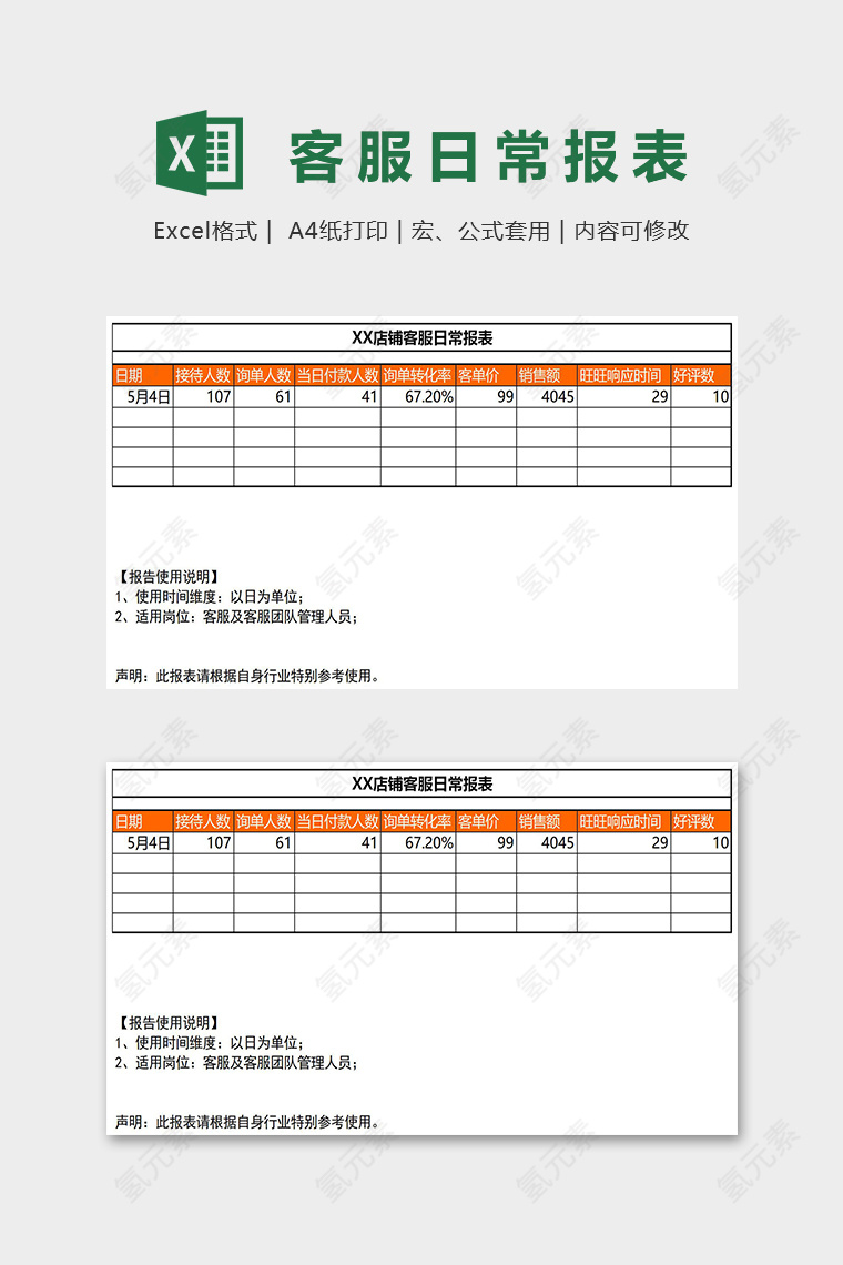 淘宝店铺客服日常报表excel模板