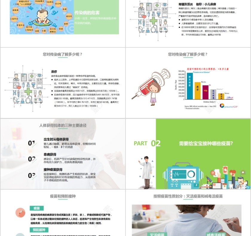 疫苗宣传预防接种 守护生命第2张