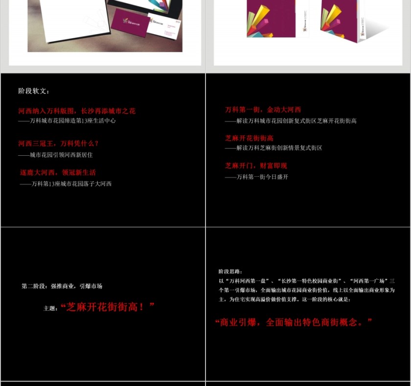 房地产整合推广策略ppt第18张