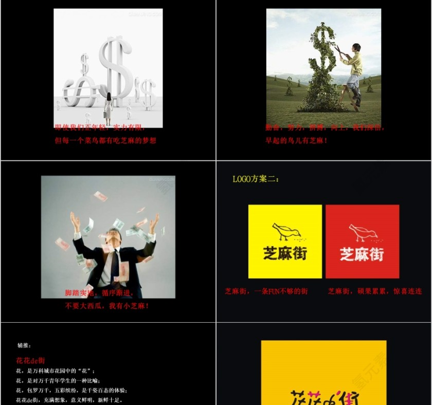 房地产整合推广策略ppt第7张