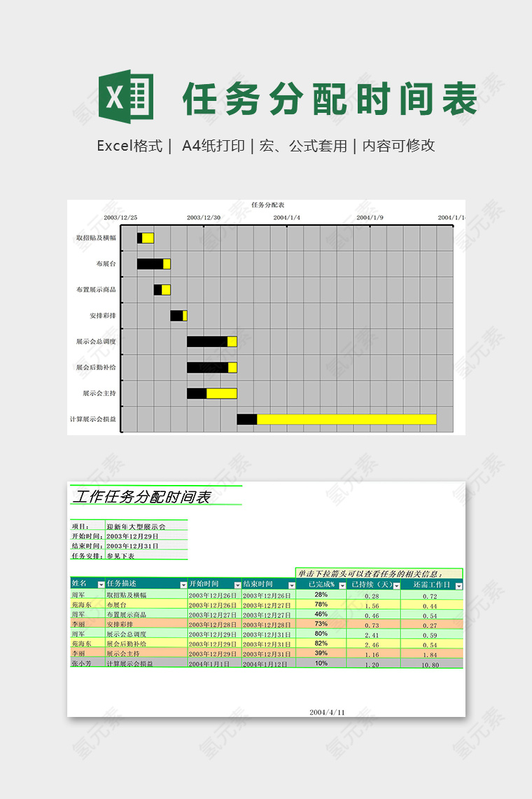 工作任务分配时间表