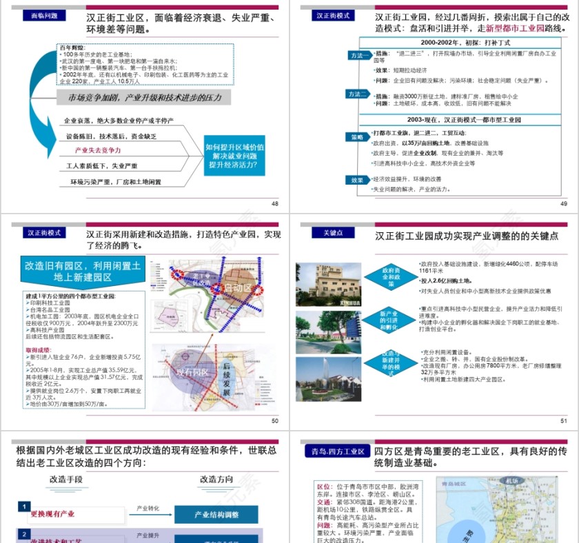 房地产项目整体定位PPT第11张