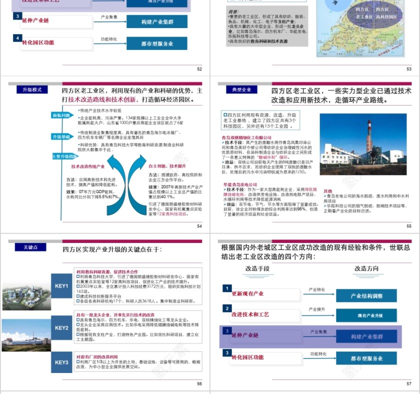 房地产项目整体定位PPT第12张