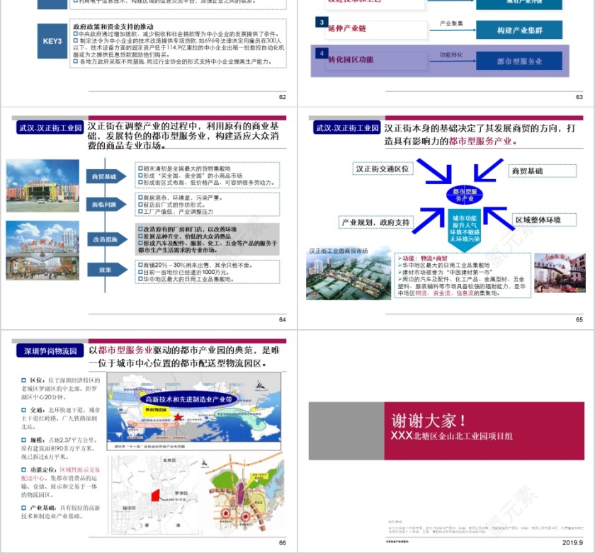 房地产项目整体定位PPT第14张