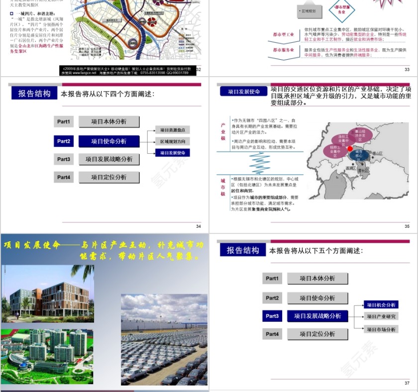 房地产项目整体定位PPT第8张