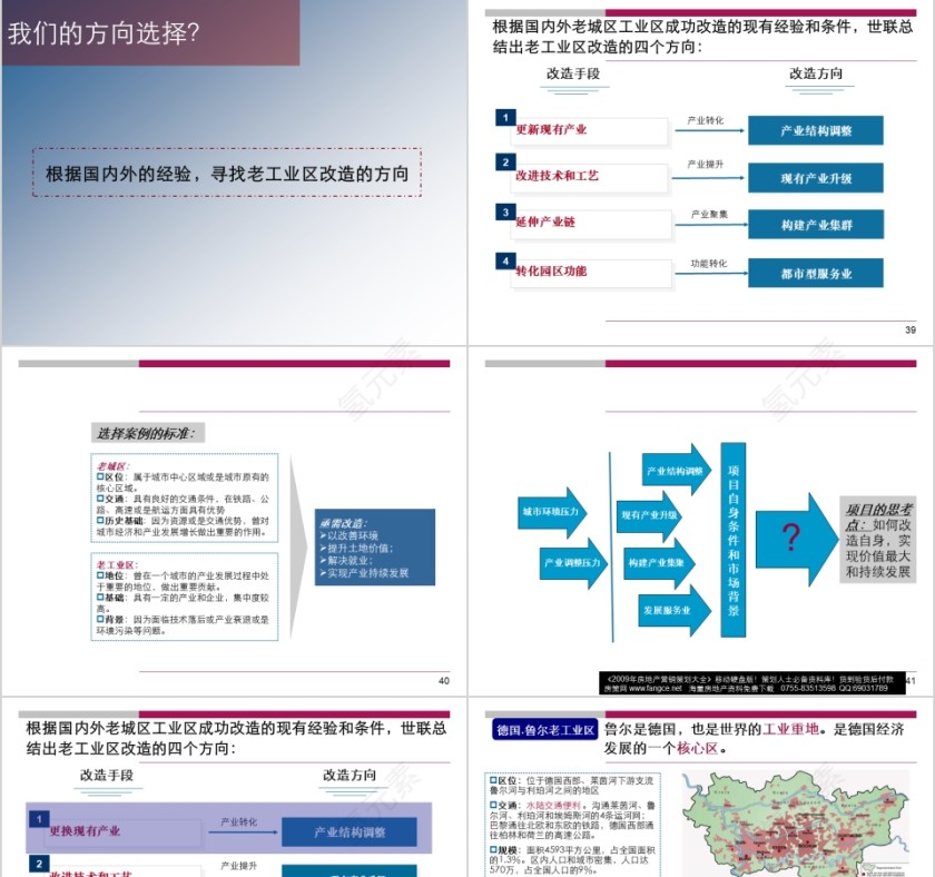 房地产项目整体定位PPT第9张
