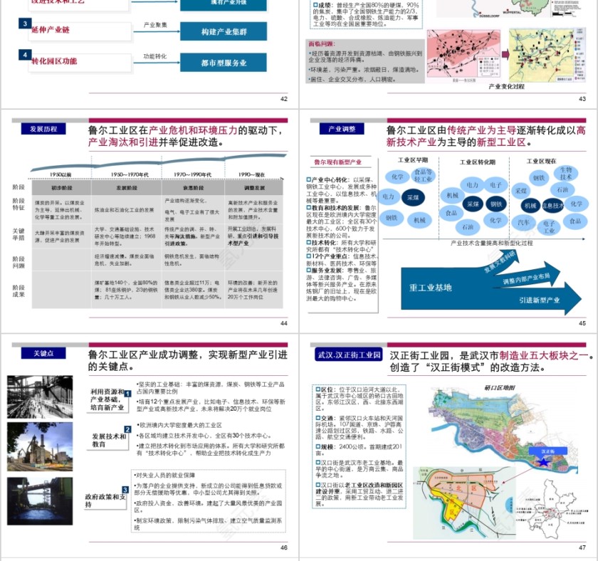 房地产项目整体定位PPT第10张